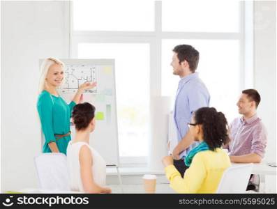education, interior design and office concept - smiling interior designers having meeting in office