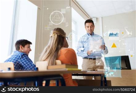 education, school, learning, statistics and people concept - group of students and teacher with test results in classroom over virtual screens with charts. group of students and teacher with test results