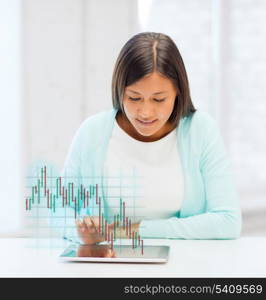 education, technology and money concept - smiling student girl with tablet pc and forex chart