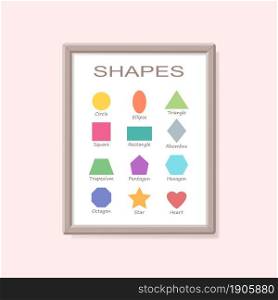 Educational poster of geometric shapes in frame. Cartoon flat style. Vector illustration
