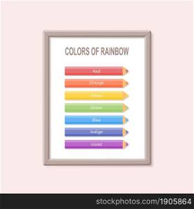 Educational poster of set of multicolored pencils with names of colors. Cartoon flat style. Vector illustration