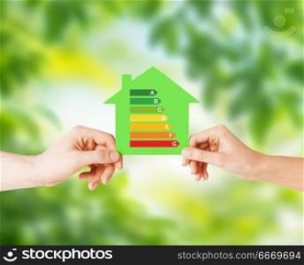 efficiency and home concept - closeup of female hands holding green paper house with energy saving rating over natural background. hands holding green paper house. hands holding green paper house