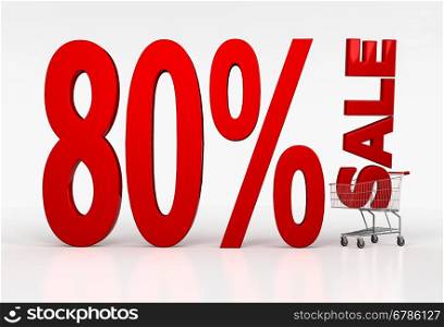 Eighty percent off sale sign in shopping cart on white background. 3d render