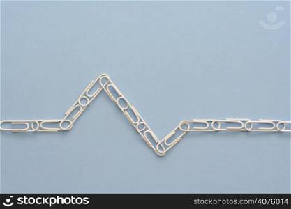 EKG style chart with paper clips