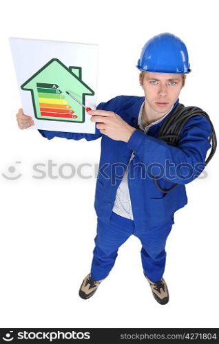 electrician showing the level of energy consumption of a house