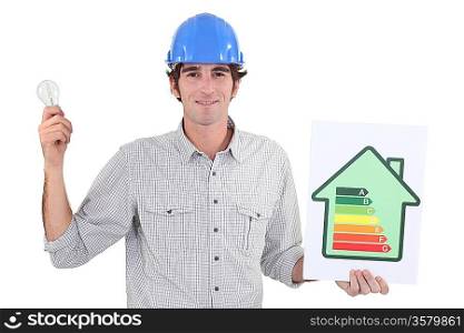 electrician wearing house holding bulb and showing power house