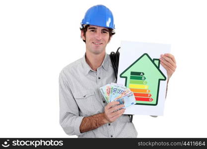 Electrician with cash and a ratings symbol