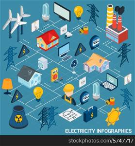 Electricity isometric flowchart with electric equipment electrician power industry 3d elements vector illustration