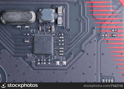 Electronic circuit board