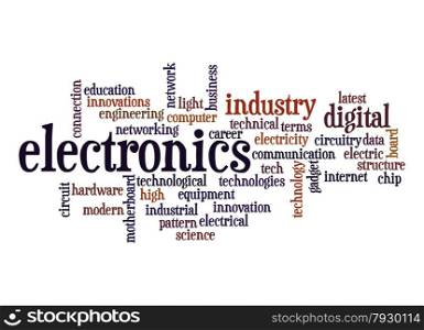 Electronics word cloud