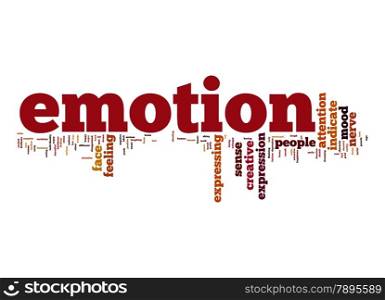Emotion word cloud