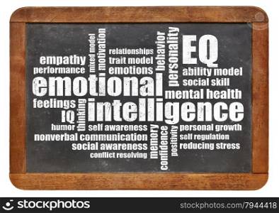 emotional intelligence (EQ) word cloud on an isolated vintage blackboard