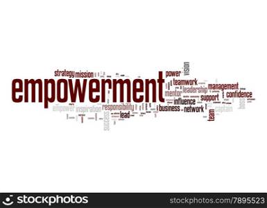 Empowerment word cloud