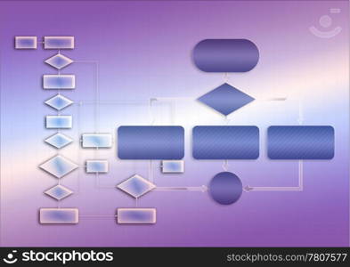 Empty flow chart diagram use for programming