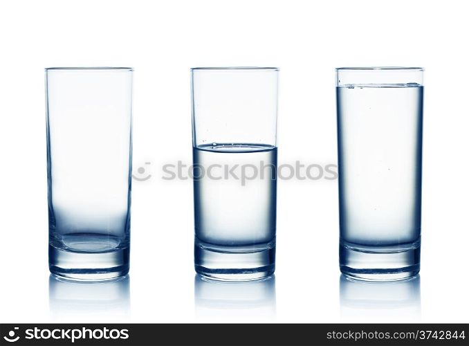 Empty,half and full water glasses . Isolated on white