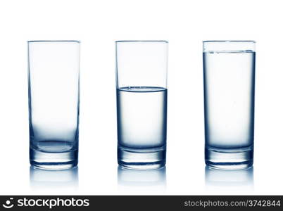 Empty,half and full water glasses . Isolated on white