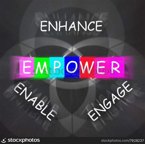 Encouragement Words Displaying Empower Enhance Engage and Enable