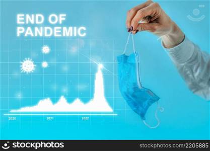 End of the pandemic conceptual image with a graph showing a reduction in covid cases, coronavirus particles, and a hand holding a crumpled protective face mask. Blue background. End of the pandemic