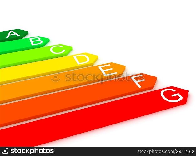 Energy efficiecy scale over white background. 3d render
