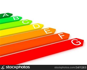 Energy efficiecy scale over white background. 3d render