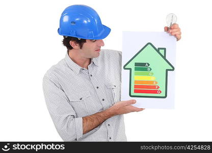 Engineer holding an energy efficiency rating sign