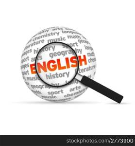 English 3d Word Sphere with magnifying glass on white background.