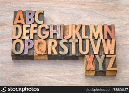 English alphabet abstract in vintage letterpress wood type printing blocks against grained wood