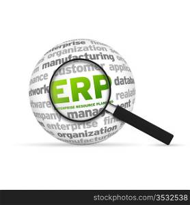 Enterprise Resource Planning Word Sphere with magnifying glass on white background.