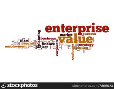 Enterprise value word cloud