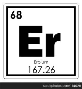 Erbium chemical element periodic table science symbol