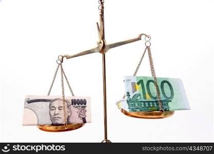euro cash and yen banknotes on a scale. exchange rate
