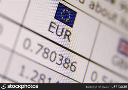 euro currency rate