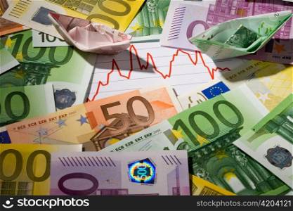 euro sham and a graphic statistics of a market price