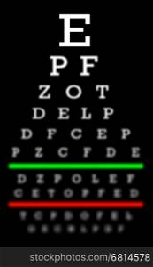 Eyesight concept - Test chart, letters getting smaller - Eyesight getting worse