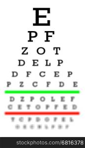 Eyesight concept - Test chart, letters getting smaller - Reasonable eyesight