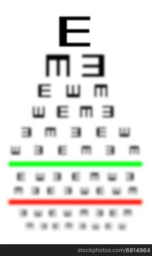 Eyesight concept - Test chart, symbols getting smaller - Bad eyesight