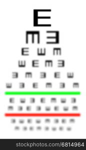 Eyesight concept - Test chart, symbols getting smaller - Bad eyesight