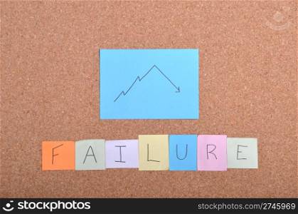 failure concept (keyword and chart) with colorful note papers on a bulletin board