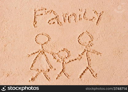 family drawing on the wet sand at the beach