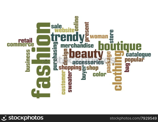 Fashion Industry word cloud