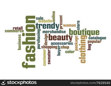 Fashion Industry word cloud