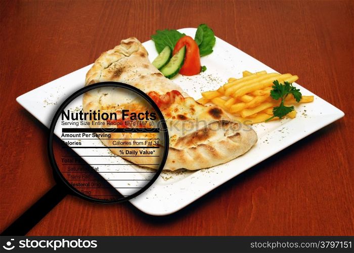 Fast food nutrition facts