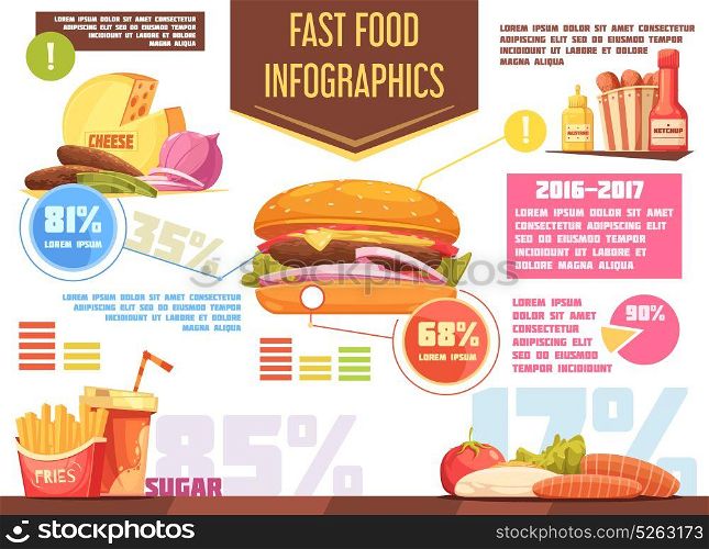 Fast Food Retro Cartoon Infographics . Fast food retro cartoon infographics with charts and information about burger potato fries drink sauces vector illustration