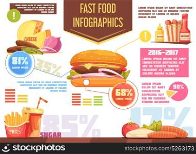 Fast Food Retro Cartoon Infographics . Fast food retro cartoon infographics with charts and information about burger potato fries drink sauces vector illustration