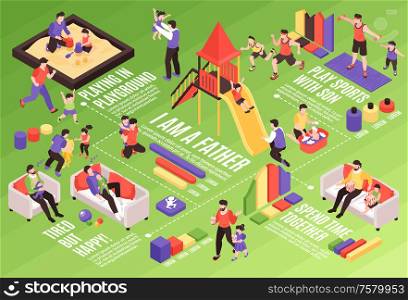 Fatherhood isometric infographics background with fathers and children together in different situations indoor and outdoor vector illustration