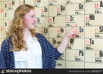 Female european school pupil pointing at wallchart with periodic table in chemistry lesson