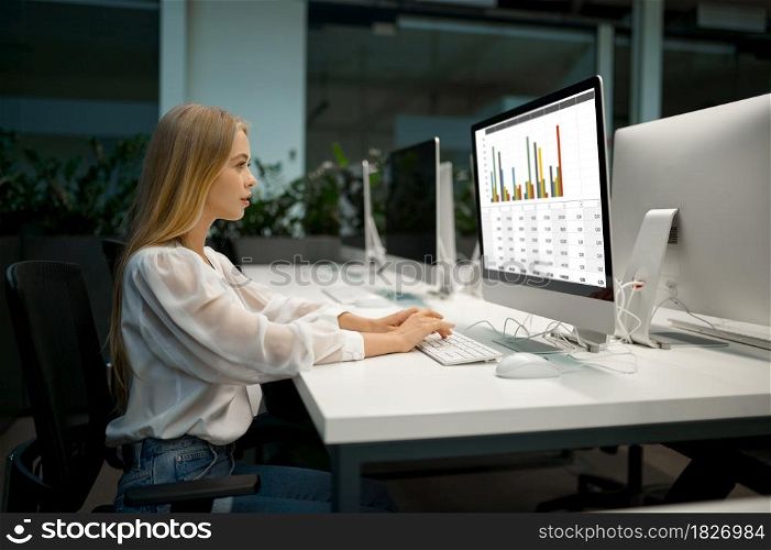 Female manager works on computer, IT office interior on background. Professional worker, planning or brainstorming. Successful employee in modern company. Female manager works on computer, IT office