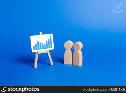 Figures of people look at the stand with positive trend chart and discuss business strategy and plans for company development. Analysis of the results, familiarization information, market analysis