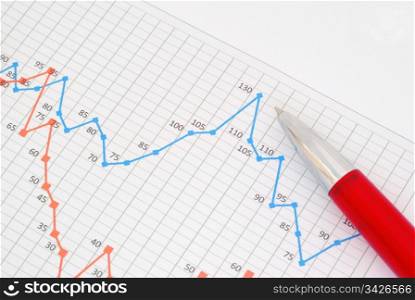 Financial chart with a red pen. Financial cahrt