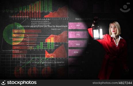 Financial concept with young pretty businesswoman with lantern in darkness. Searching for solution